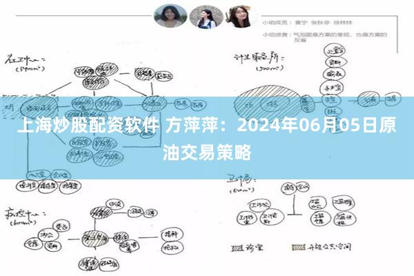 上海炒股配资软件 方萍萍：2024年06月05日原油交易策略