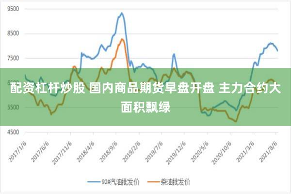 配资杠杆炒股 国内商品期货早盘开盘 主力合约大面积飘绿